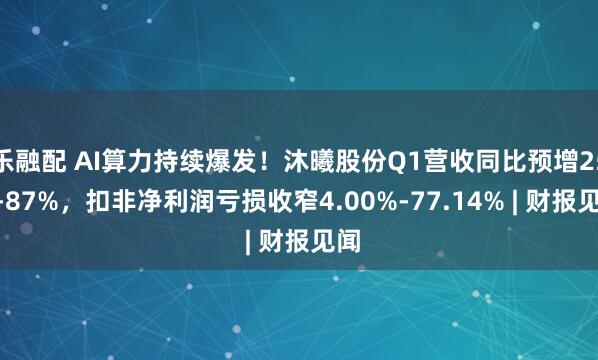 乐融配 AI算力持续爆发！沐曦股份Q1营收同比预增25%-87%，扣非净利润亏损收窄4.00%-77.14% | 财报见闻