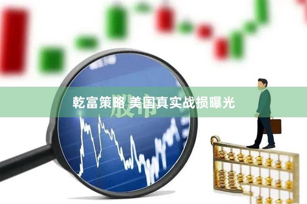 乾富策略 美国真实战损曝光